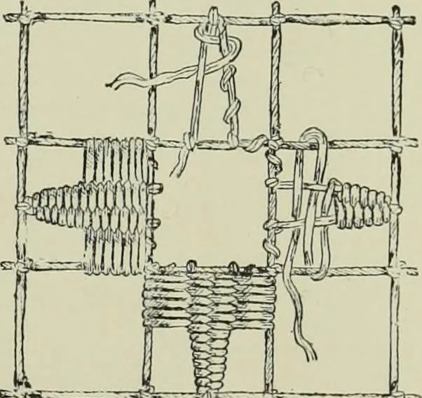 An illustration from The dictionary of needlework : an encyclopaedia of artistic, plain, and fancy needlework dealing fully with the details of all the stitches employed, the method of working, the materials used, the meaning of technical terms, and, where necessary, tracing the origin and history of the various works described, 1882, leaf 59