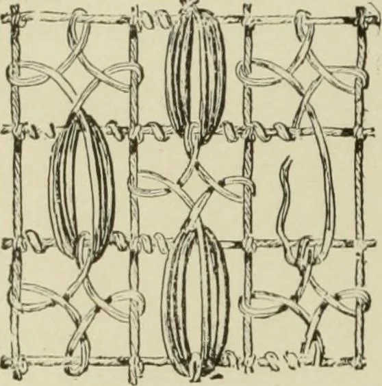 An illustration from The dictionary of needlework : an encyclopaedia of artistic, plain, and fancy needlework dealing fully with the details of all the stitches employed, the method of working, the materials used, the meaning of technical terms, and, where necessary, tracing the origin and history of the various works described, 1882, leaf 60