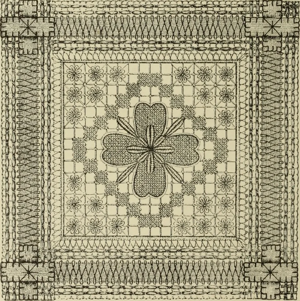 An illustration from The dictionary of needlework : an encyclopaedia of artistic, plain, and fancy needlework dealing fully with the details of all the stitches employed, the method of working, the materials used, the meaning of technical terms, and, where necessary, tracing the origin and history of the various works described, 1882, leaf 60