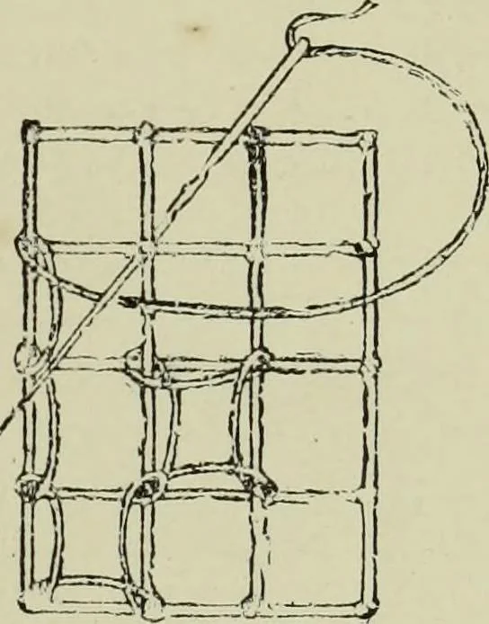 An illustration from The dictionary of needlework : an encyclopaedia of artistic, plain, and fancy needlework dealing fully with the details of all the stitches employed, the method of working, the materials used, the meaning of technical terms, and, where necessary, tracing the origin and history of the various works described, 1882, leaf 61