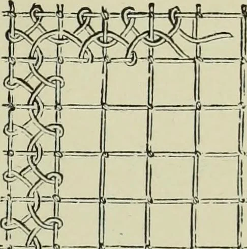 An illustration from The dictionary of needlework : an encyclopaedia of artistic, plain, and fancy needlework dealing fully with the details of all the stitches employed, the method of working, the materials used, the meaning of technical terms, and, where necessary, tracing the origin and history of the various works described, 1882, leaf 61