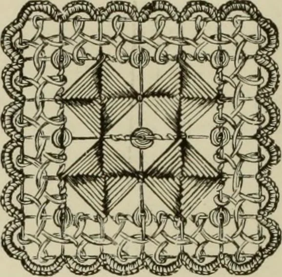 An illustration from The dictionary of needlework : an encyclopaedia of artistic, plain, and fancy needlework dealing fully with the details of all the stitches employed, the method of working, the materials used, the meaning of technical terms, and, where necessary, tracing the origin and history of the various works described, 1882, leaf 66