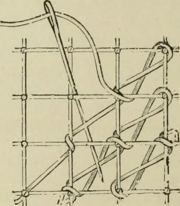 An illustration from The dictionary of needlework : an encyclopaedia of artistic, plain, and fancy needlework dealing fully with the details of all the stitches employed, the method of working, the materials used, the meaning of technical terms, and, where necessary, tracing the origin and history of the various works described, 1882, leaf 66