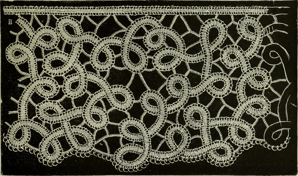 An illustration from The dictionary of needlework : an encyclopaedia of artistic, plain, and fancy needlework dealing fully with the details of all the stitches employed, the method of working, the materials used, the meaning of technical terms, and, where necessary, tracing the origin and history of the various works described, 1882, leaf 67