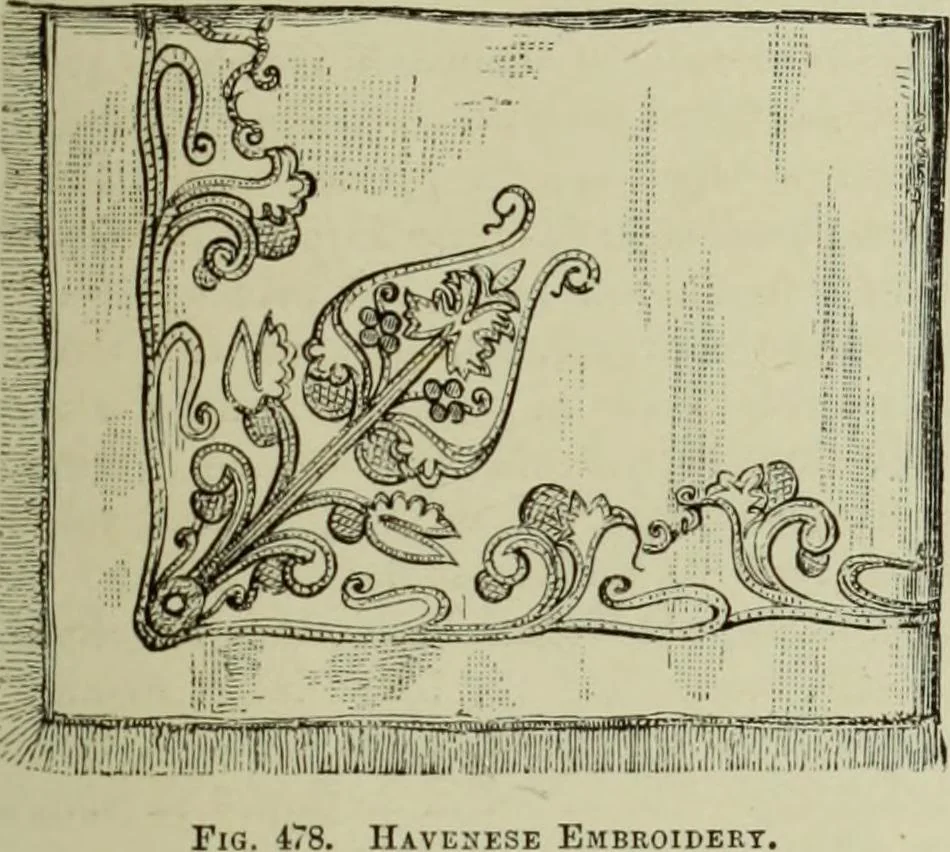An illustration from The dictionary of needlework : an encyclopaedia of artistic, plain, and fancy needlework dealing fully with the details of all the stitches employed, the method of working, the materials used, the meaning of technical terms, and, where necessary, tracing the origin and history of the various works described, 1882, leaf 75