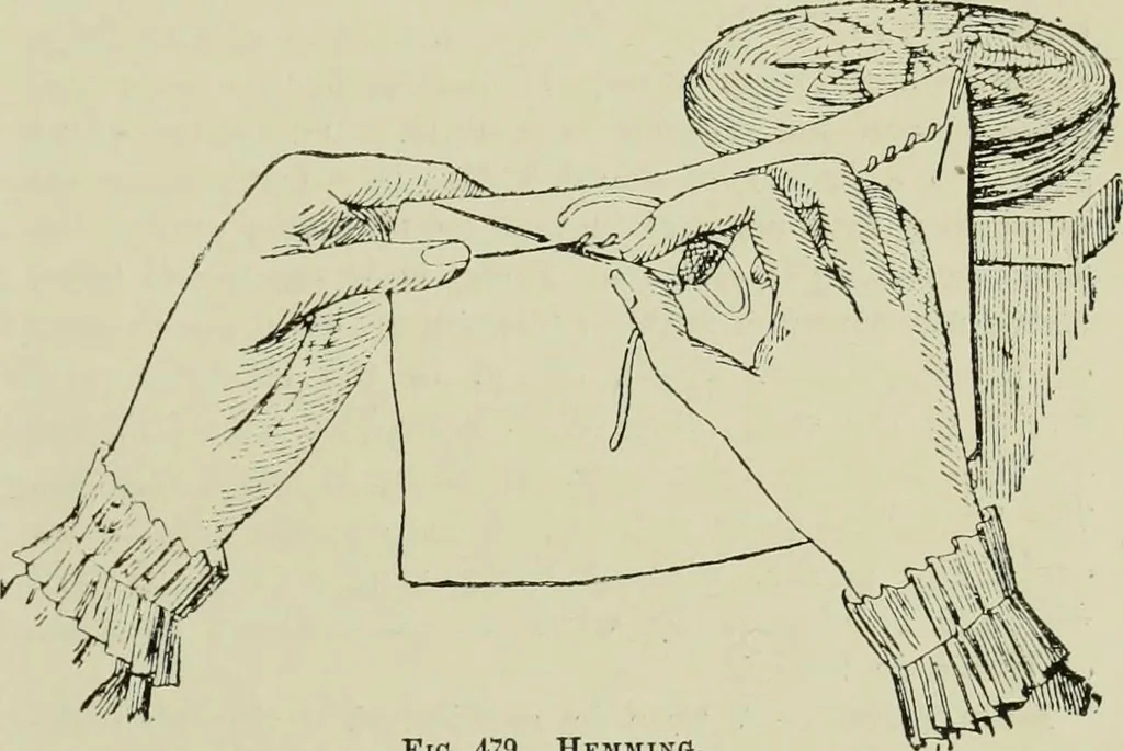 An illustration from The dictionary of needlework : an encyclopaedia of artistic, plain, and fancy needlework dealing fully with the details of all the stitches employed, the method of working, the materials used, the meaning of technical terms, and, where necessary, tracing the origin and history of the various works described, 1882, leaf 75