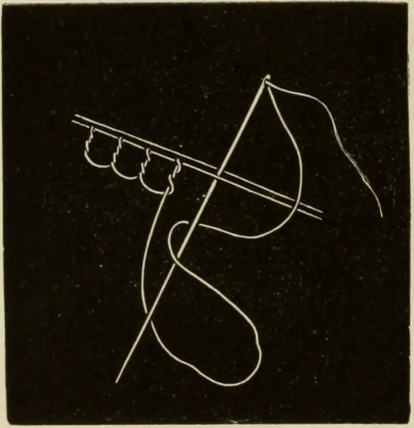 An illustration from The dictionary of needlework : an encyclopaedia of artistic, plain, and fancy needlework dealing fully with the details of all the stitches employed, the method of working, the materials used, the meaning of technical terms, and, where necessary, tracing the origin and history of the various works described, 1882, leaf 80
