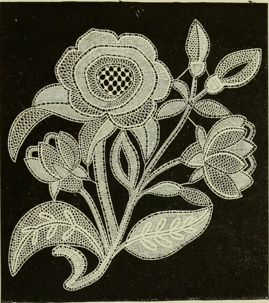 An illustration from The dictionary of needlework : an encyclopaedia of artistic, plain, and fancy needlework dealing fully with the details of all the stitches employed, the method of working, the materials used, the meaning of technical terms, and, where necessary, tracing the origin and history of the various works described, 1882, leaf 83