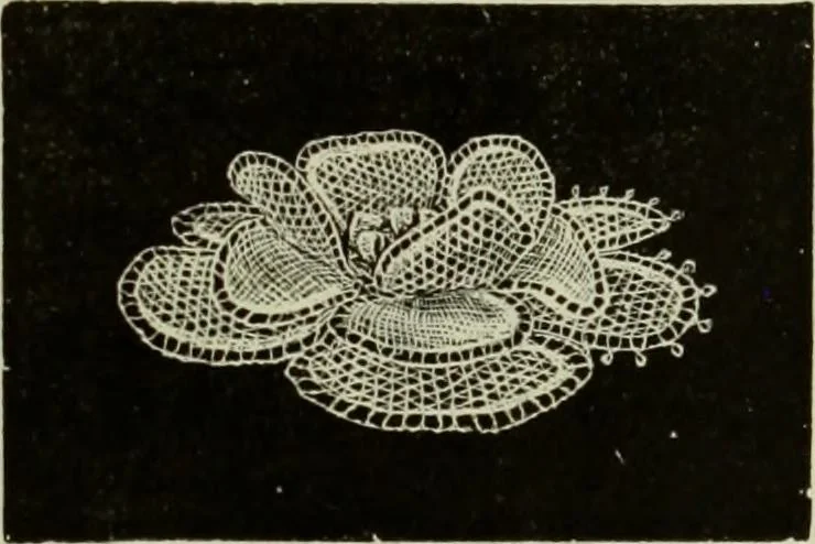 An illustration from The dictionary of needlework : an encyclopaedia of artistic, plain, and fancy needlework dealing fully with the details of all the stitches employed, the method of working, the materials used, the meaning of technical terms, and, where necessary, tracing the origin and history of the various works described, 1882, leaf 87