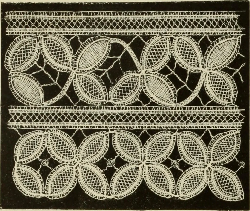 An illustration from The dictionary of needlework : an encyclopaedia of artistic, plain, and fancy needlework dealing fully with the details of all the stitches employed, the method of working, the materials used, the meaning of technical terms, and, where necessary, tracing the origin and history of the various works described, 1882, leaf 90