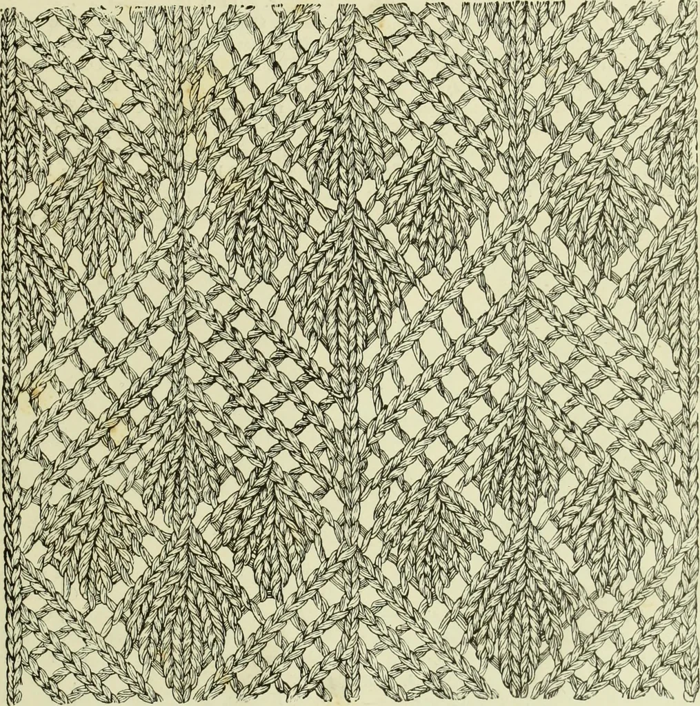 An illustration from The dictionary of needlework : an encyclopaedia of artistic, plain, and fancy needlework dealing fully with the details of all the stitches employed, the method of working, the materials used, the meaning of technical terms, and, where necessary, tracing the origin and history of the various works described, 1882, leaf 10