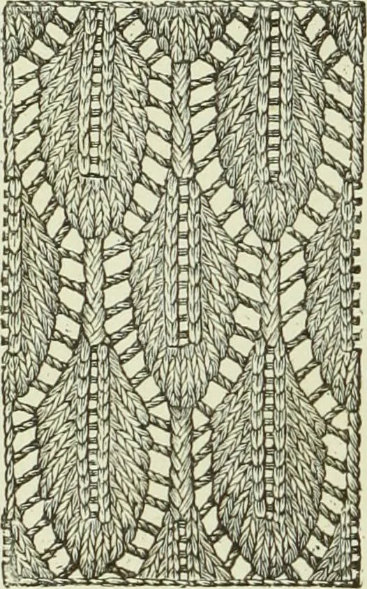 An illustration from The dictionary of needlework : an encyclopaedia of artistic, plain, and fancy needlework dealing fully with the details of all the stitches employed, the method of working, the materials used, the meaning of technical terms, and, where necessary, tracing the origin and history of the various works described, 1882, leaf 11