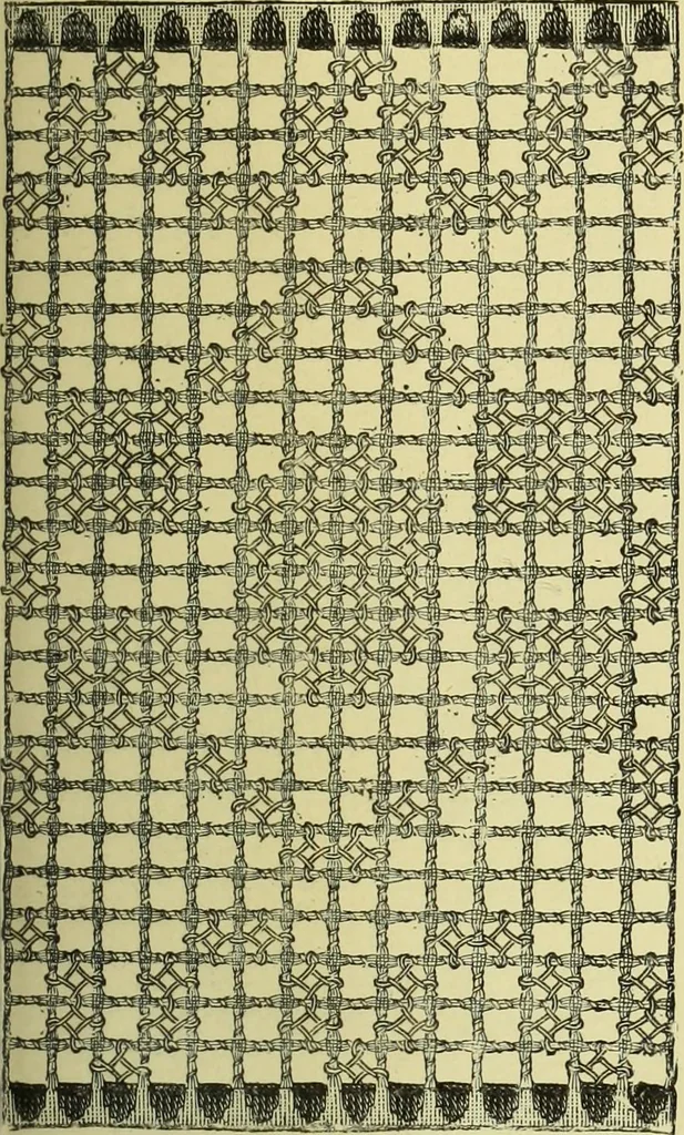 An illustration from The dictionary of needlework : an encyclopaedia of artistic, plain, and fancy needlework dealing fully with the details of all the stitches employed, the method of working, the materials used, the meaning of technical terms, and, where necessary, tracing the origin and history of the various works described, 1882, leaf 116