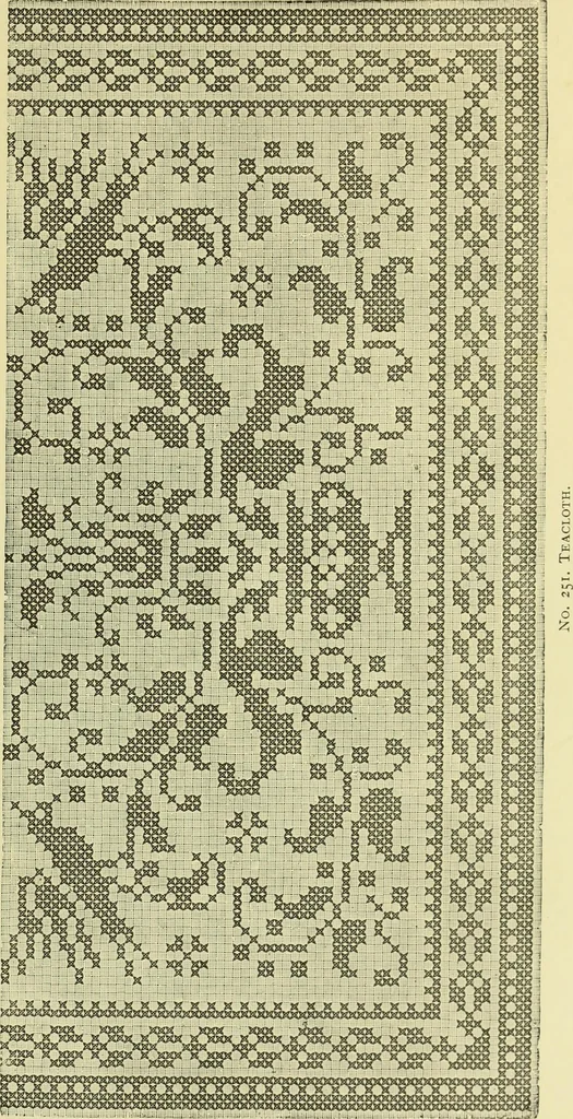 An illustration from The dictionary of needlework : an encyclopaedia of artistic, plain, and fancy needlework dealing fully with the details of all the stitches employed, the method of working, the materials used, the meaning of technical terms, and, where necessary, tracing the origin and history of the various works described, 1882, leaf 116