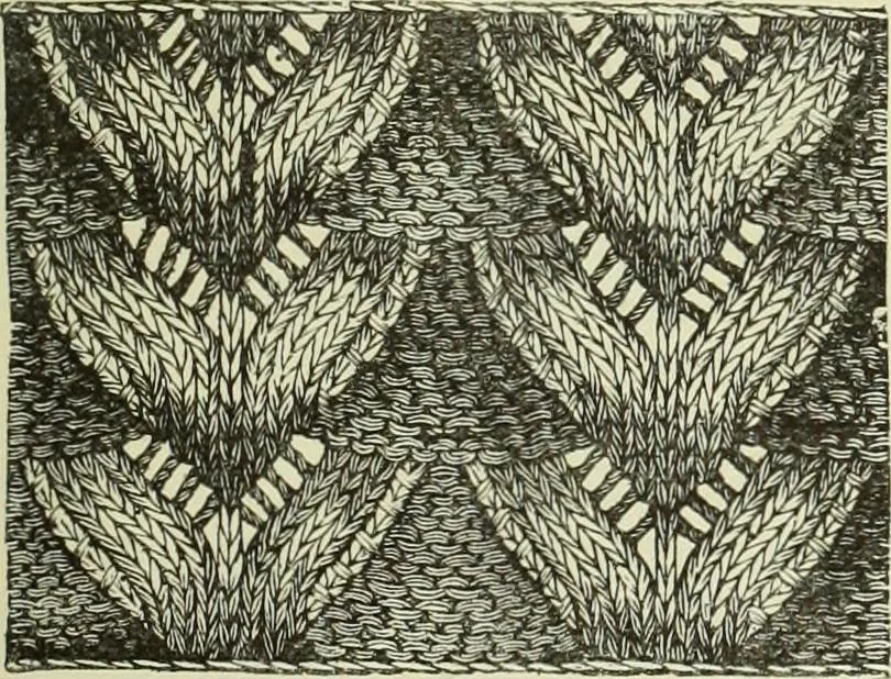 An illustration from The dictionary of needlework : an encyclopaedia of artistic, plain, and fancy needlework dealing fully with the details of all the stitches employed, the method of working, the materials used, the meaning of technical terms, and, where necessary, tracing the origin and history of the various works described, 1882, leaf 12
