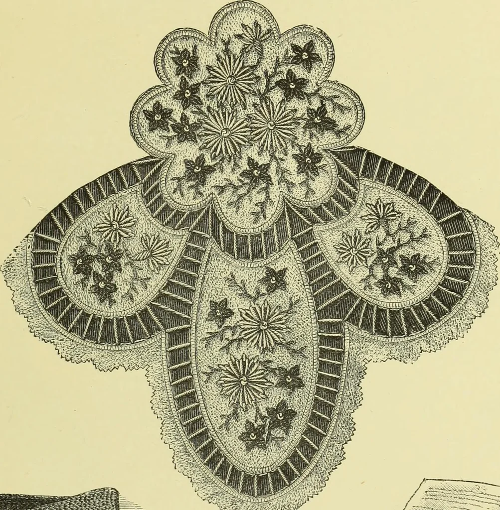 An illustration from The dictionary of needlework : an encyclopaedia of artistic, plain, and fancy needlework dealing fully with the details of all the stitches employed, the method of working, the materials used, the meaning of technical terms, and, where necessary, tracing the origin and history of the various works described, 1882, leaf 122