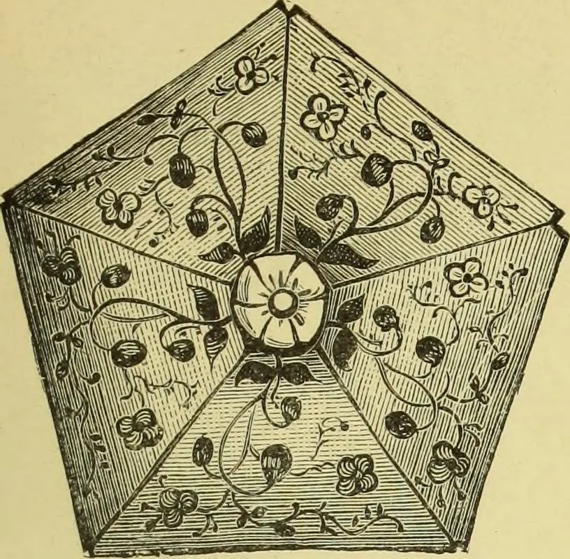 An illustration from The dictionary of needlework : an encyclopaedia of artistic, plain, and fancy needlework dealing fully with the details of all the stitches employed, the method of working, the materials used, the meaning of technical terms, and, where necessary, tracing the origin and history of the various works described, 1882, leaf 124