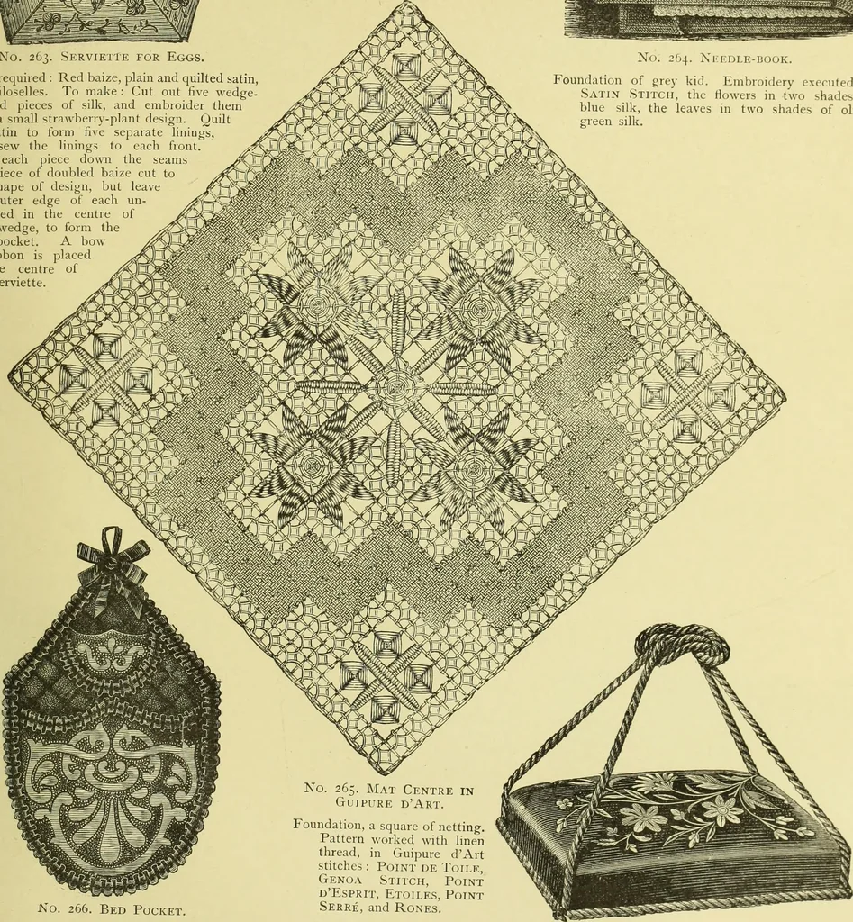 An illustration from The dictionary of needlework : an encyclopaedia of artistic, plain, and fancy needlework dealing fully with the details of all the stitches employed, the method of working, the materials used, the meaning of technical terms, and, where necessary, tracing the origin and history of the various works described, 1882, leaf 124