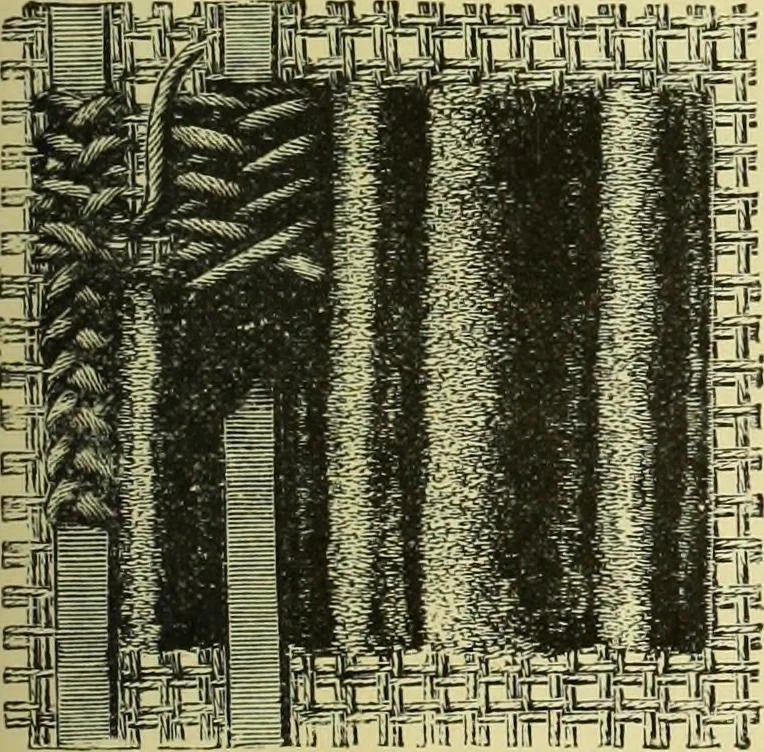 An illustration from The dictionary of needlework : an encyclopaedia of artistic, plain, and fancy needlework dealing fully with the details of all the stitches employed, the method of working, the materials used, the meaning of technical terms, and, where necessary, tracing the origin and history of the various works described, 1882, leaf 126
