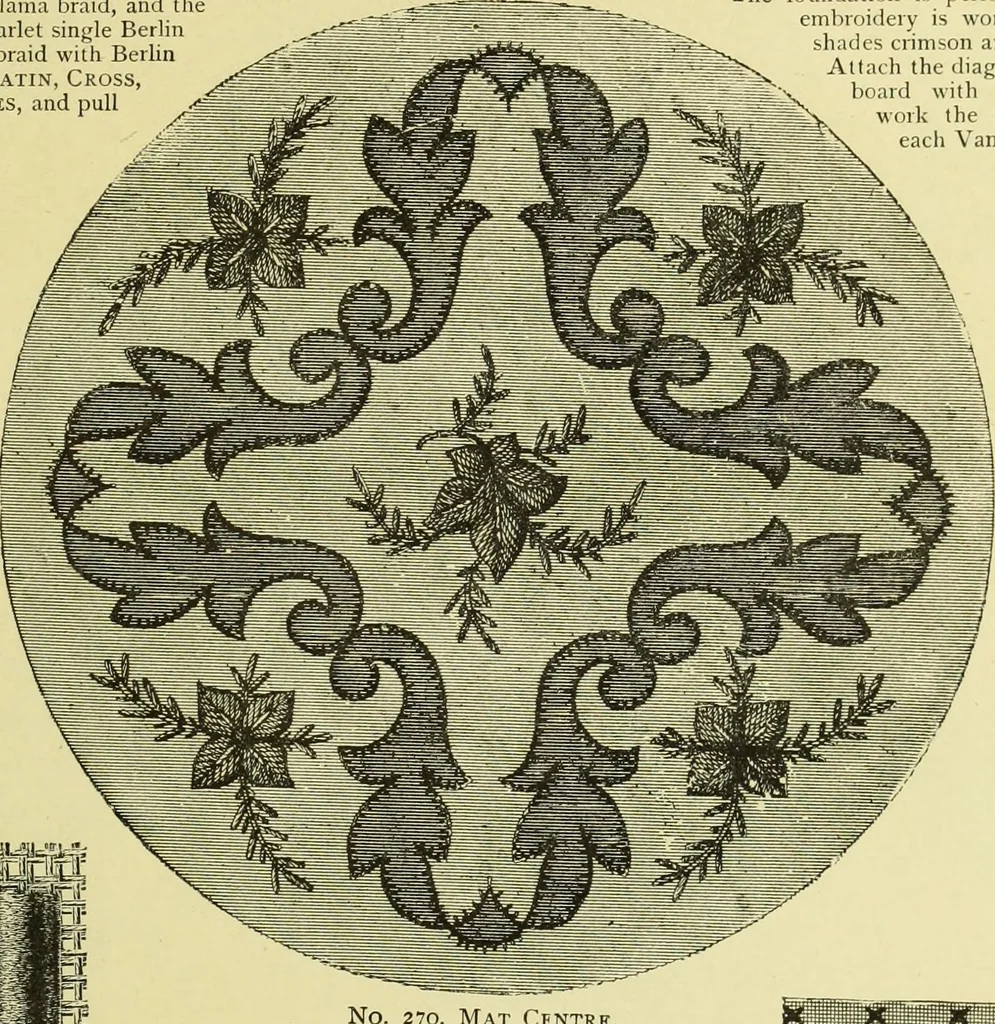An illustration from The dictionary of needlework : an encyclopaedia of artistic, plain, and fancy needlework dealing fully with the details of all the stitches employed, the method of working, the materials used, the meaning of technical terms, and, where necessary, tracing the origin and history of the various works described, 1882, leaf 126