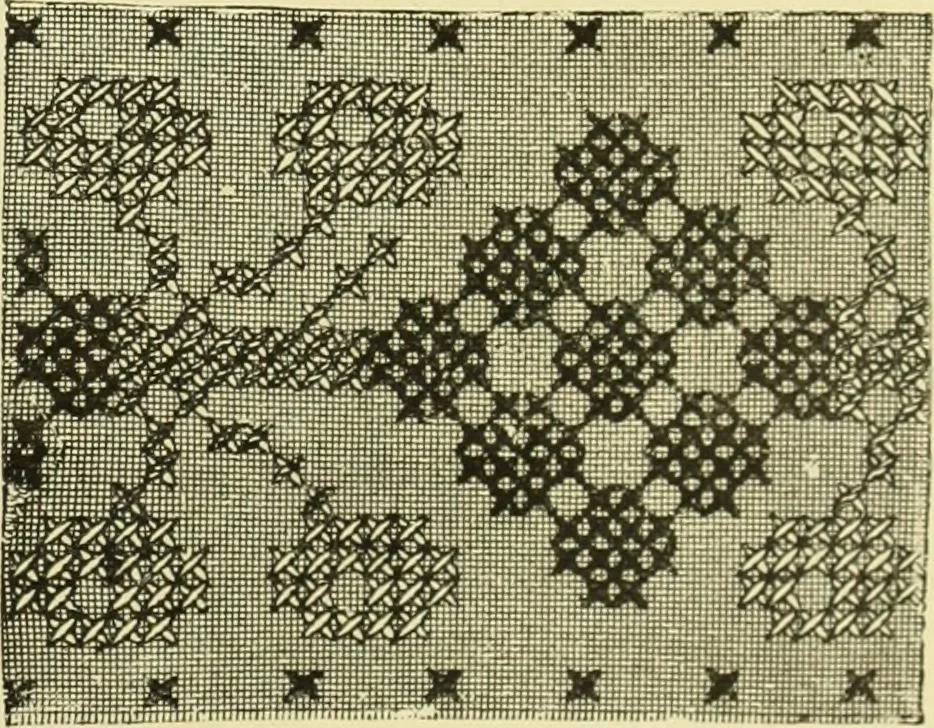 An illustration from The dictionary of needlework : an encyclopaedia of artistic, plain, and fancy needlework dealing fully with the details of all the stitches employed, the method of working, the materials used, the meaning of technical terms, and, where necessary, tracing the origin and history of the various works described, 1882, leaf 126