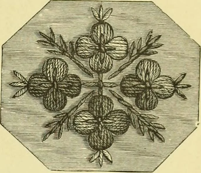 An illustration from The dictionary of needlework : an encyclopaedia of artistic, plain, and fancy needlework dealing fully with the details of all the stitches employed, the method of working, the materials used, the meaning of technical terms, and, where necessary, tracing the origin and history of the various works described, 1882, leaf 128