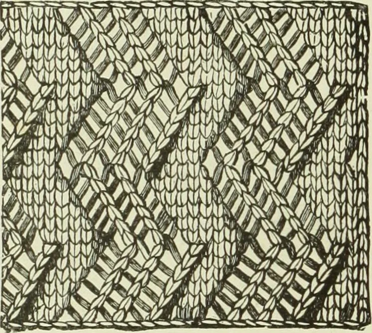 An illustration from The dictionary of needlework : an encyclopaedia of artistic, plain, and fancy needlework dealing fully with the details of all the stitches employed, the method of working, the materials used, the meaning of technical terms, and, where necessary, tracing the origin and history of the various works described, 1882, leaf 13