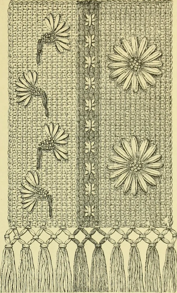 An illustration from The dictionary of needlework : an encyclopaedia of artistic, plain, and fancy needlework dealing fully with the details of all the stitches employed, the method of working, the materials used, the meaning of technical terms, and, where necessary, tracing the origin and history of the various works described, 1882, leaf 130