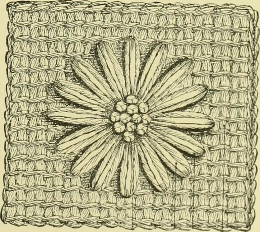 An illustration from The dictionary of needlework : an encyclopaedia of artistic, plain, and fancy needlework dealing fully with the details of all the stitches employed, the method of working, the materials used, the meaning of technical terms, and, where necessary, tracing the origin and history of the various works described, 1882, leaf 130
