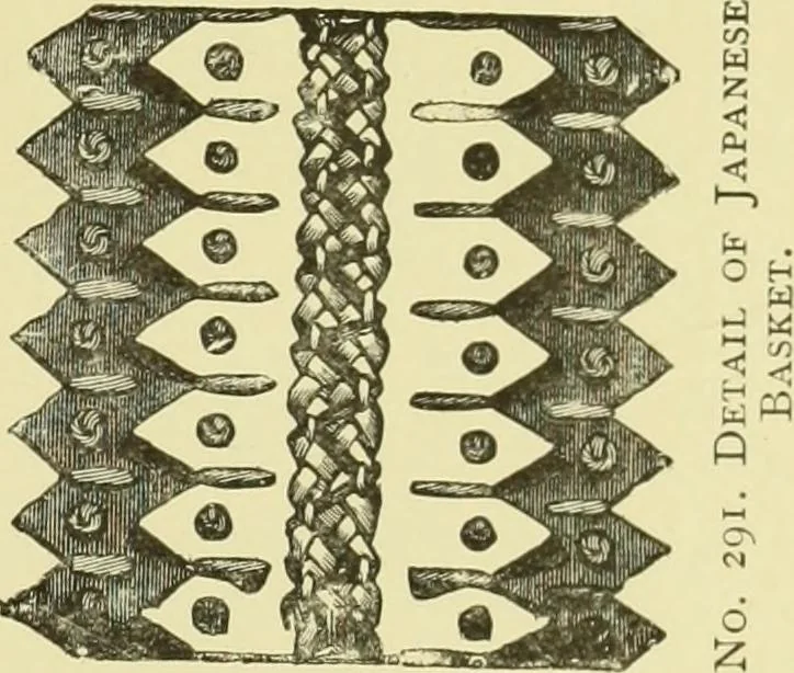 An illustration from The dictionary of needlework : an encyclopaedia of artistic, plain, and fancy needlework dealing fully with the details of all the stitches employed, the method of working, the materials used, the meaning of technical terms, and, where necessary, tracing the origin and history of the various works described, 1882, leaf 136