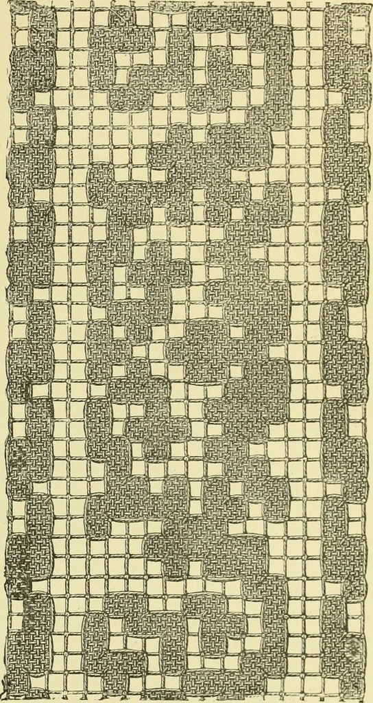 An illustration from The dictionary of needlework : an encyclopaedia of artistic, plain, and fancy needlework dealing fully with the details of all the stitches employed, the method of working, the materials used, the meaning of technical terms, and, where necessary, tracing the origin and history of the various works described, 1882, leaf 138