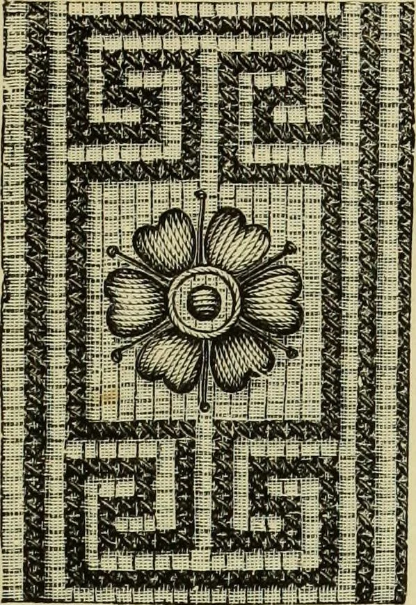 An illustration from The dictionary of needlework : an encyclopaedia of artistic, plain, and fancy needlework dealing fully with the details of all the stitches employed, the method of working, the materials used, the meaning of technical terms, and, where necessary, tracing the origin and history of the various works described, 1882, leaf 140