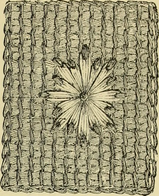 An illustration from The dictionary of needlework : an encyclopaedia of artistic, plain, and fancy needlework dealing fully with the details of all the stitches employed, the method of working, the materials used, the meaning of technical terms, and, where necessary, tracing the origin and history of the various works described, 1882, leaf 140