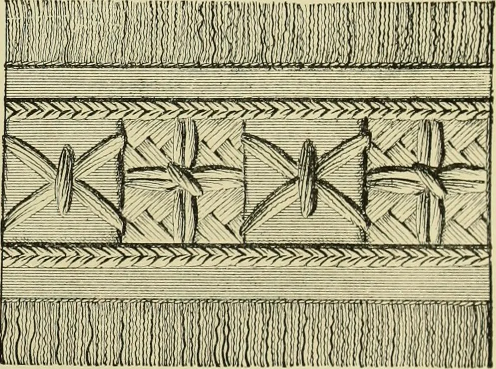 An illustration from The dictionary of needlework : an encyclopaedia of artistic, plain, and fancy needlework dealing fully with the details of all the stitches employed, the method of working, the materials used, the meaning of technical terms, and, where necessary, tracing the origin and history of the various works described, 1882, leaf 140