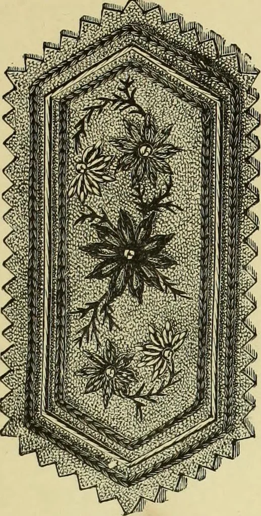 An illustration from The dictionary of needlework : an encyclopaedia of artistic, plain, and fancy needlework dealing fully with the details of all the stitches employed, the method of working, the materials used, the meaning of technical terms, and, where necessary, tracing the origin and history of the various works described, 1882, leaf 142