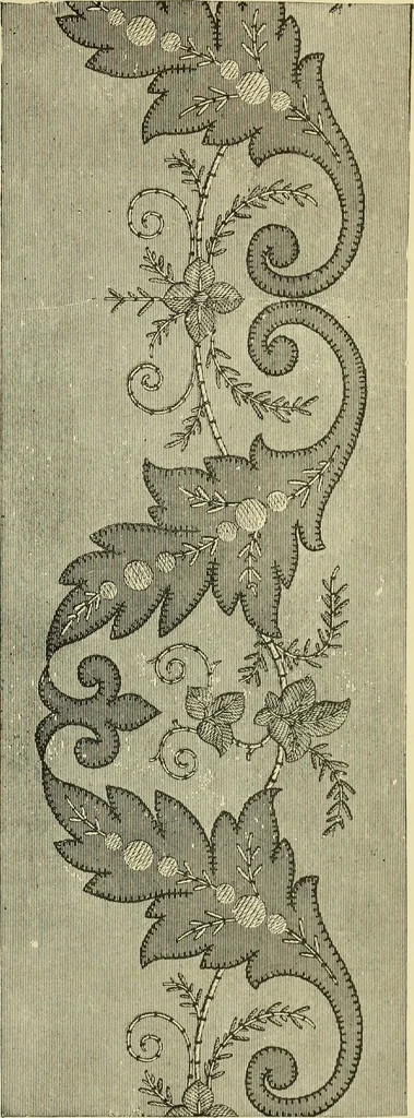An illustration from The dictionary of needlework : an encyclopaedia of artistic, plain, and fancy needlework dealing fully with the details of all the stitches employed, the method of working, the materials used, the meaning of technical terms, and, where necessary, tracing the origin and history of the various works described, 1882, leaf 142