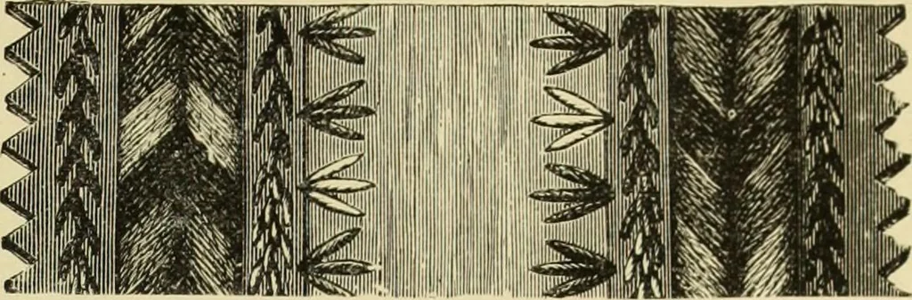 An illustration from The dictionary of needlework : an encyclopaedia of artistic, plain, and fancy needlework dealing fully with the details of all the stitches employed, the method of working, the materials used, the meaning of technical terms, and, where necessary, tracing the origin and history of the various works described, 1882, leaf 144