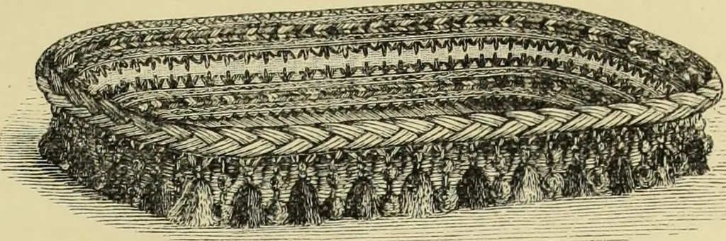 An illustration from The dictionary of needlework : an encyclopaedia of artistic, plain, and fancy needlework dealing fully with the details of all the stitches employed, the method of working, the materials used, the meaning of technical terms, and, where necessary, tracing the origin and history of the various works described, 1882, leaf 150