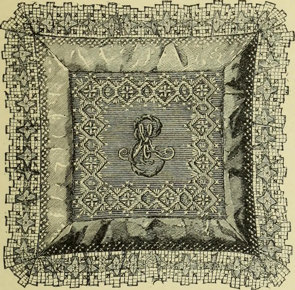 An illustration from The dictionary of needlework : an encyclopaedia of artistic, plain, and fancy needlework dealing fully with the details of all the stitches employed, the method of working, the materials used, the meaning of technical terms, and, where necessary, tracing the origin and history of the various works described, 1882, leaf 150