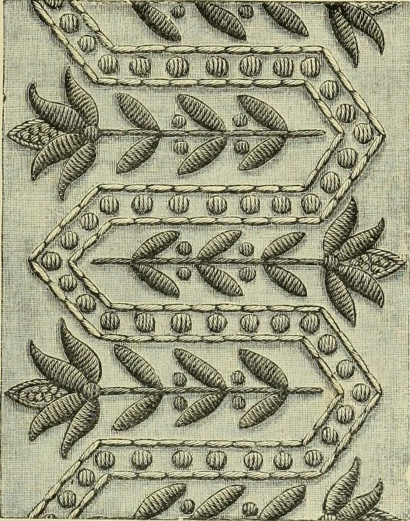 An illustration from The dictionary of needlework : an encyclopaedia of artistic, plain, and fancy needlework dealing fully with the details of all the stitches employed, the method of working, the materials used, the meaning of technical terms, and, where necessary, tracing the origin and history of the various works described, 1882, leaf 154