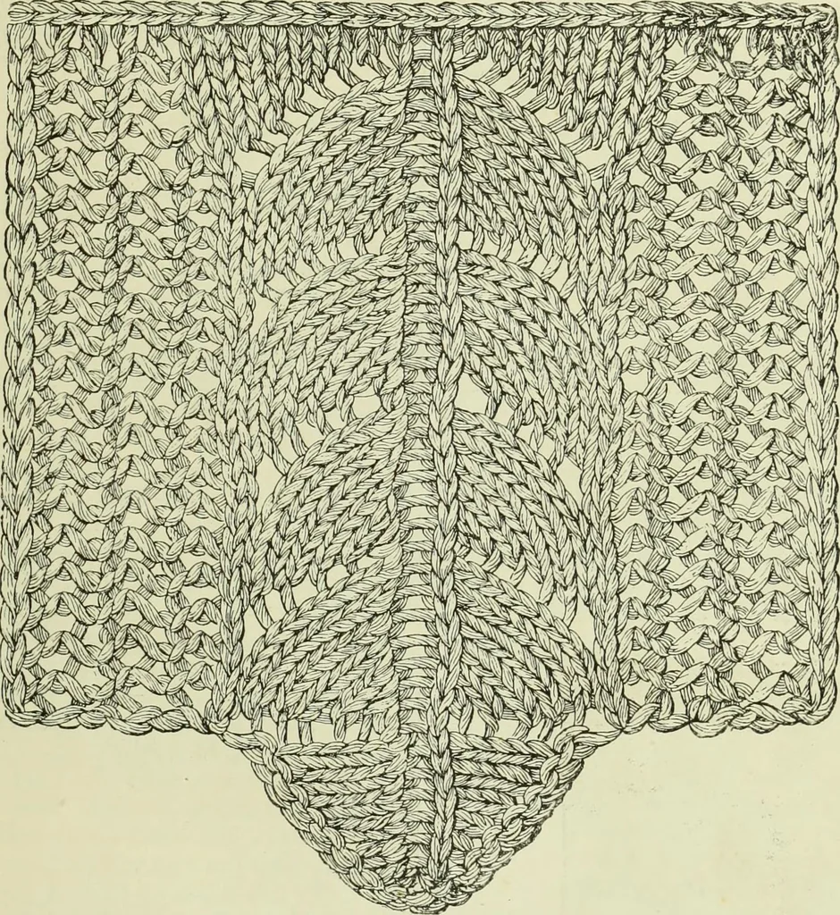 An illustration from The dictionary of needlework : an encyclopaedia of artistic, plain, and fancy needlework dealing fully with the details of all the stitches employed, the method of working, the materials used, the meaning of technical terms, and, where necessary, tracing the origin and history of the various works described, 1882, leaf 16