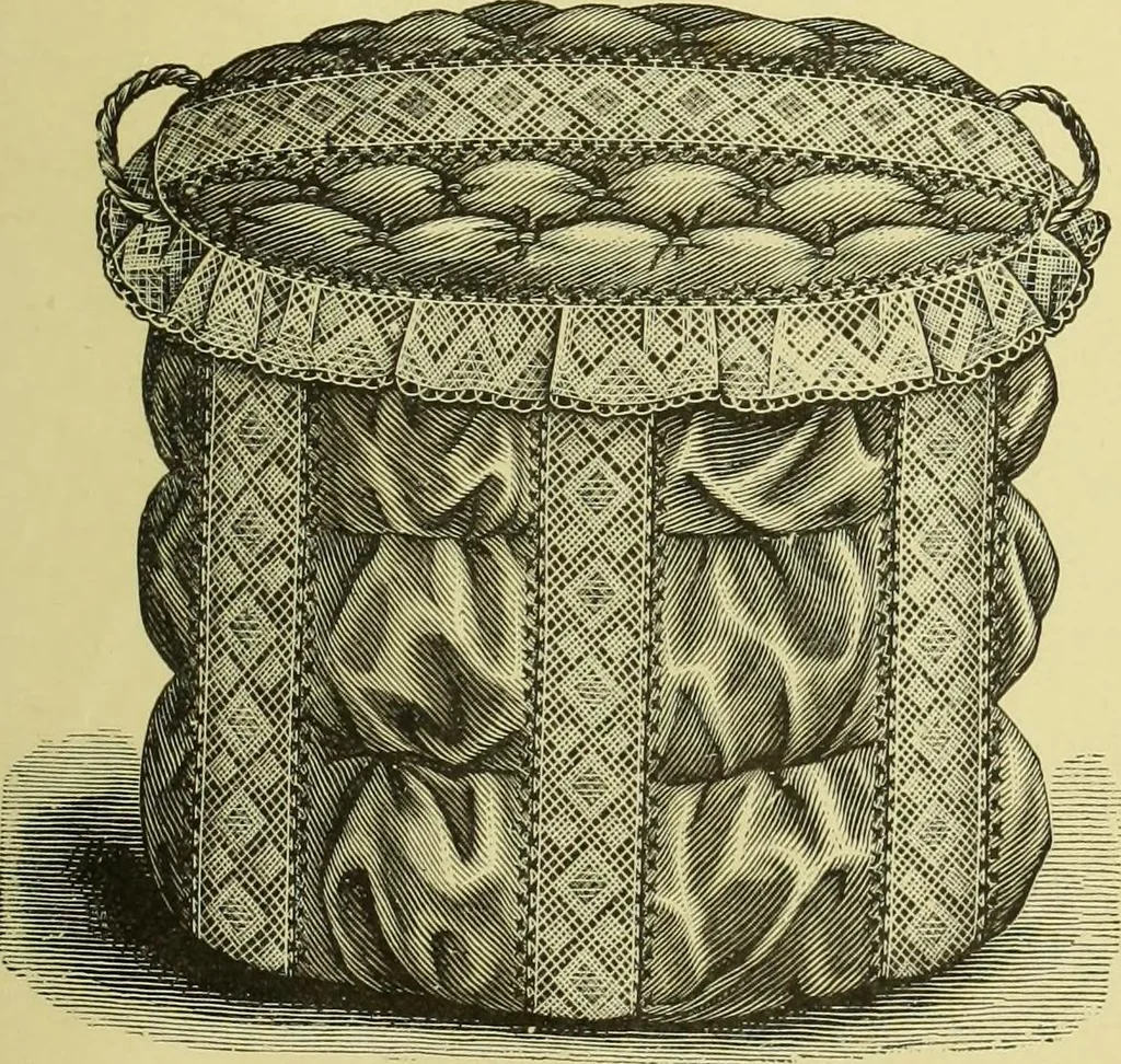 An illustration from The dictionary of needlework : an encyclopaedia of artistic, plain, and fancy needlework dealing fully with the details of all the stitches employed, the method of working, the materials used, the meaning of technical terms, and, where necessary, tracing the origin and history of the various works described, 1882, leaf 162