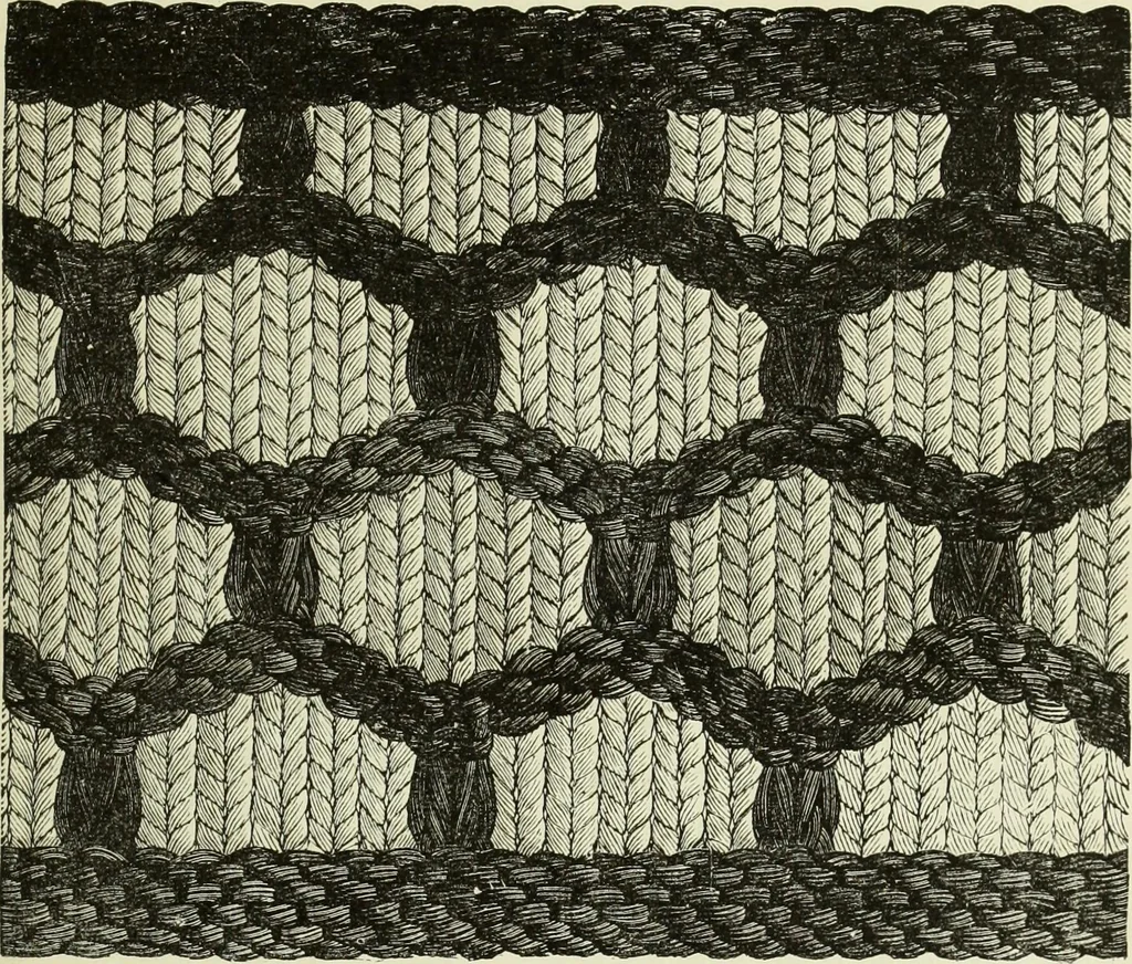 An illustration from The dictionary of needlework : an encyclopaedia of artistic, plain, and fancy needlework dealing fully with the details of all the stitches employed, the method of working, the materials used, the meaning of technical terms, and, where necessary, tracing the origin and history of the various works described, 1882, leaf 18