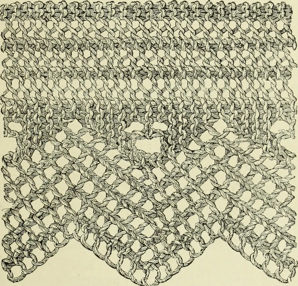 An illustration from The dictionary of needlework : an encyclopaedia of artistic, plain, and fancy needlework dealing fully with the details of all the stitches employed, the method of working, the materials used, the meaning of technical terms, and, where necessary, tracing the origin and history of the various works described, 1882, leaf 20