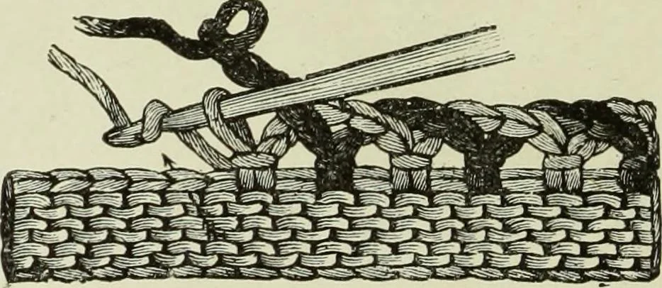An illustration from The dictionary of needlework : an encyclopaedia of artistic, plain, and fancy needlework dealing fully with the details of all the stitches employed, the method of working, the materials used, the meaning of technical terms, and, where necessary, tracing the origin and history of the various works described, 1882, leaf 21