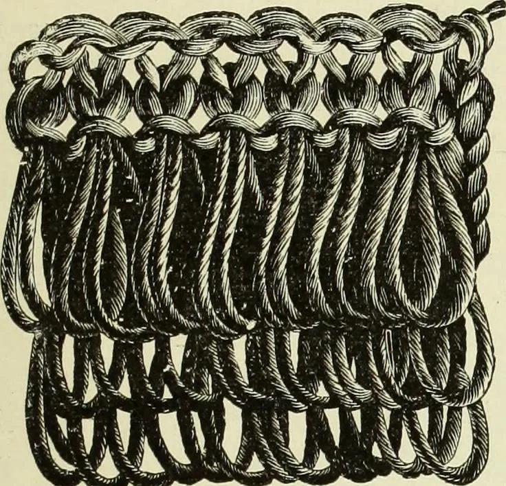 An illustration from The dictionary of needlework : an encyclopaedia of artistic, plain, and fancy needlework dealing fully with the details of all the stitches employed, the method of working, the materials used, the meaning of technical terms, and, where necessary, tracing the origin and history of the various works described, 1882, leaf 22