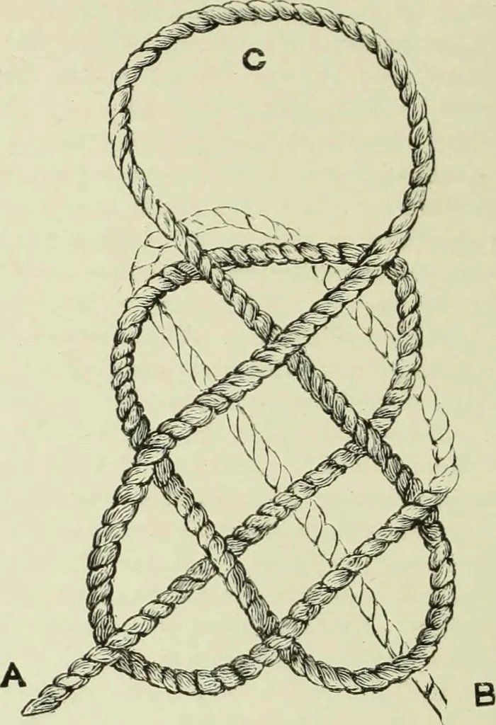 An illustration from The dictionary of needlework : an encyclopaedia of artistic, plain, and fancy needlework dealing fully with the details of all the stitches employed, the method of working, the materials used, the meaning of technical terms, and, where necessary, tracing the origin and history of the various works described, 1882, leaf 31