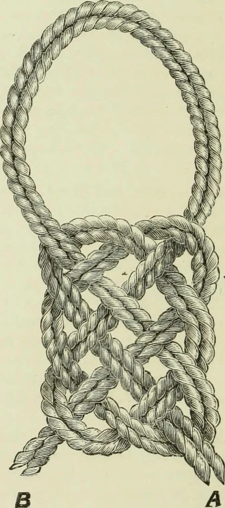 An illustration from The dictionary of needlework : an encyclopaedia of artistic, plain, and fancy needlework dealing fully with the details of all the stitches employed, the method of working, the materials used, the meaning of technical terms, and, where necessary, tracing the origin and history of the various works described, 1882, leaf 31