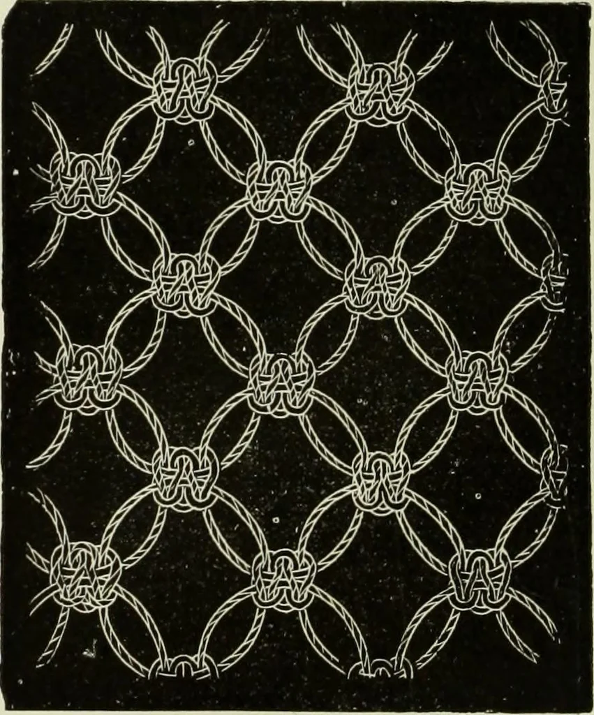 An illustration from The dictionary of needlework : an encyclopaedia of artistic, plain, and fancy needlework dealing fully with the details of all the stitches employed, the method of working, the materials used, the meaning of technical terms, and, where necessary, tracing the origin and history of the various works described, 1882, leaf 33