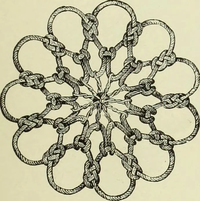 An illustration from The dictionary of needlework : an encyclopaedia of artistic, plain, and fancy needlework dealing fully with the details of all the stitches employed, the method of working, the materials used, the meaning of technical terms, and, where necessary, tracing the origin and history of the various works described, 1882, leaf 34